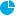 Estad�sticas de Foro 2.0 - SEO, Bloggers, Dise�o gr�fico, Comercio electr�nico y negocios