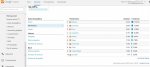 google analytics por pais.jpg google analytics por pais.jpg