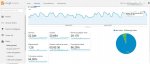 google analytics.jpg google analytics.jpg