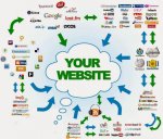 Link-Building-Service-As-A-Part-Of-Search-Engine-Optimization.jpg