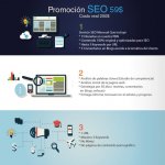 banners promocion SEO-02.jpg