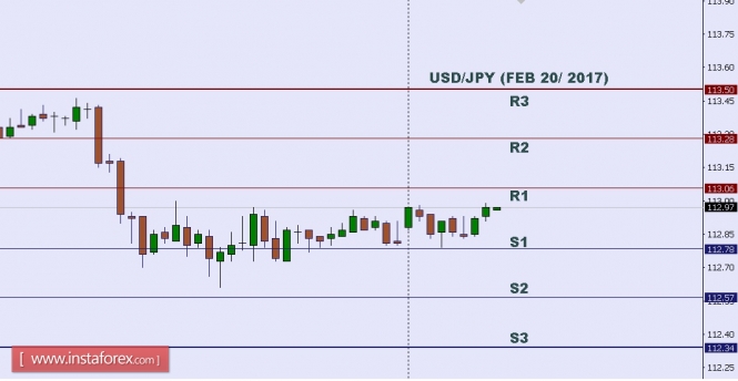 USDJPY.jpg