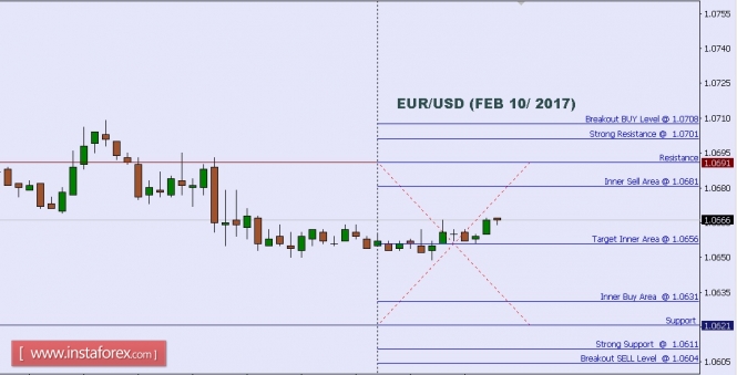 EURUSD.jpg