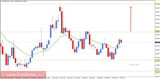 analytics58b81ec8a4ac5.jpg