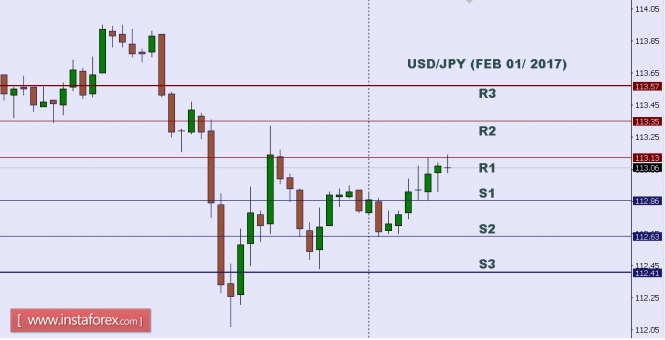 USDJPY.jpg