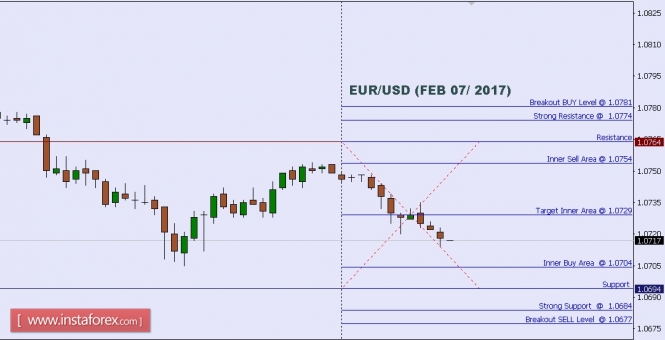 EURUSD.jpg