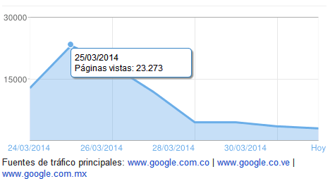 prueba-44d2577.png