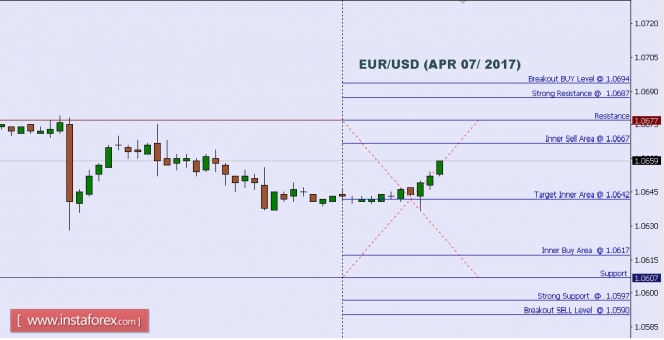 EURUSD.jpg