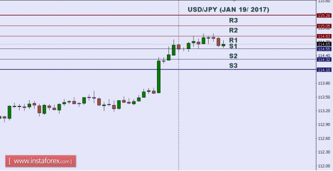 USDJPY.jpg