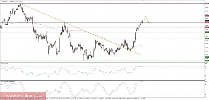analytics58b92d105ae39.jpg