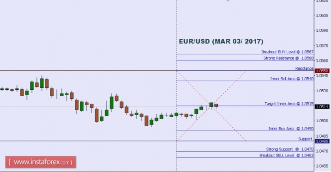 EURUSD.jpg