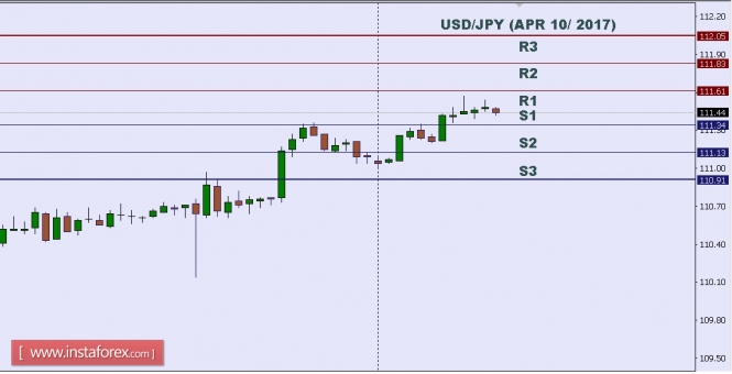 USDJPY.jpg