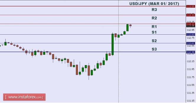 USDJPY.jpg