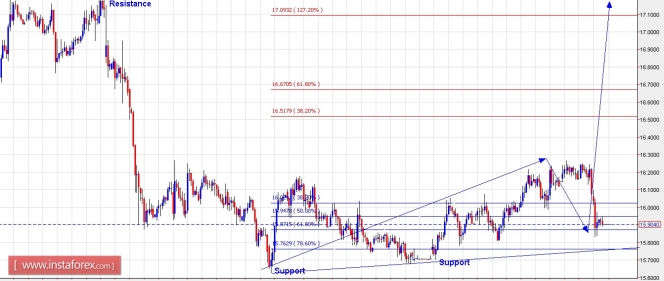 xagusd01012017.jpg