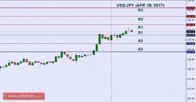 USDJPY.jpg