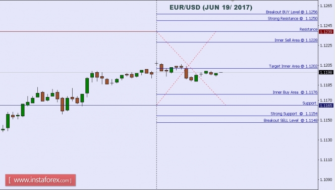 EURUSD.jpg