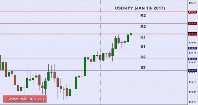 USDJPY.jpg