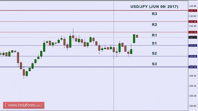 USDJPY.jpg