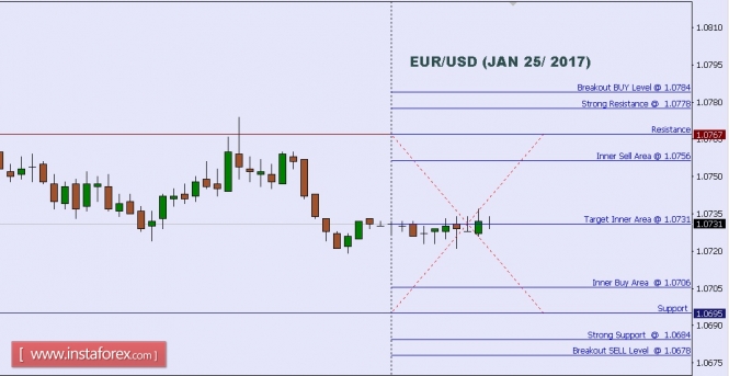 EURUSD.jpg