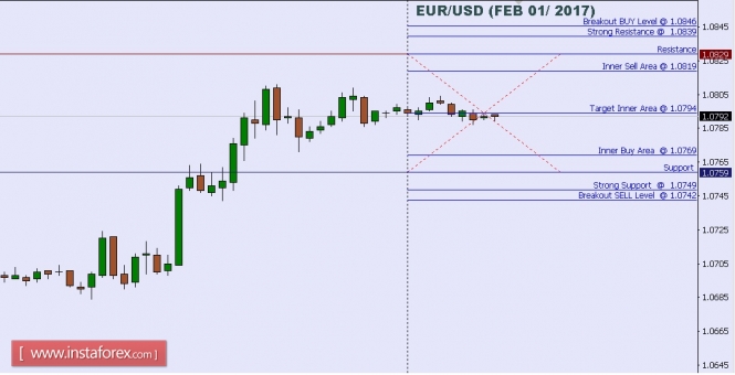 EURUSD.jpg